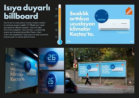 Dışarda hava kaç dereceyse o kadar indirim