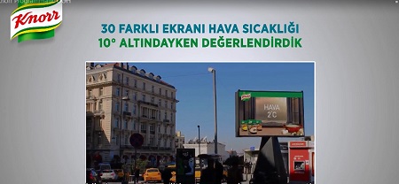 Knor Programmatic OOH