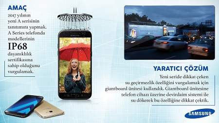 Galaxy A Series