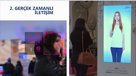 Dove Akıllı Raket