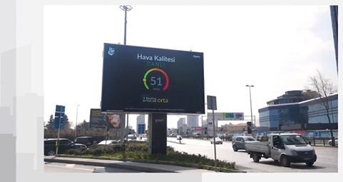 Dyson Hava Kalitesi