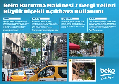 Beko Kurutma Makinası Gergi Telleri
