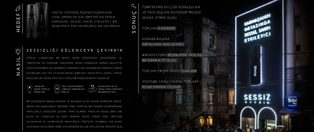 AXE Sessiz Vitrin