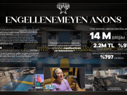 Engellenmeyen Anons